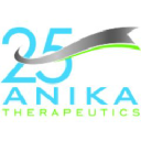 Anika Therapeutics, Inc. (NASDAQ:ANIK) Logo Anika Therapeutics, Inc. (NASDAQ:ANIK) Logo