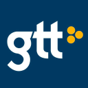 Gtt Communications (Call) (GTT) Shareholder Oz Management LP Decreased Its Stake; As Primerica (PRI) Market Value Rose, Janney Montgomery Scott Trimmed Its Holding by $1.26 Million