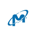 Regent Investment Management Has Decreased Its Micron Technology (MU) Holding; Maverick Capital LTD Has Upped Its Pra Group (PRAA) Position