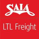 Saia, Inc. (SAIA) Touches $64.32 Formed H&S; Healthcor Management LP Has Upped Pacira Pharmaceuticals (PCRX) Stake By $23.76 Million