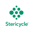 Busey Trust Company Trimmed Its Holding in Stericycle (SRCL) as Valuation Rose; Cdw (CDW) Shareholder Ativo Capital Management Has Trimmed Stake by $338,337 as Share Price Rose